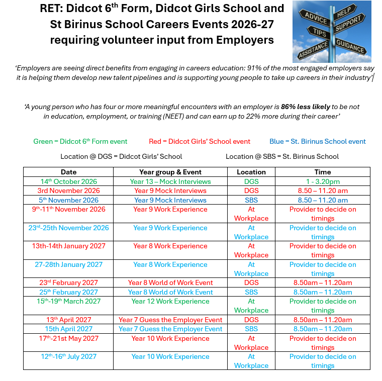 Events